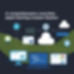 A Comprehensive Overview of the Aspen Learning Management System Introduction