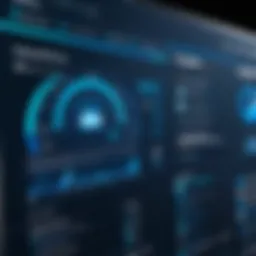 Visual representation of system performance metrics affected by Sophos