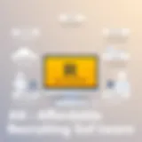 Key Features of Affordable Recruiting Software A visual representation of affordable recruiting software features