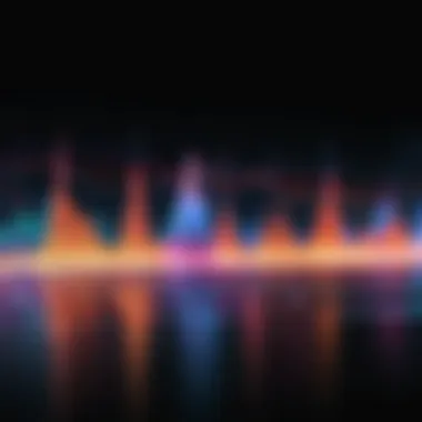 Audio waveform visualization in Sound Forge Pro