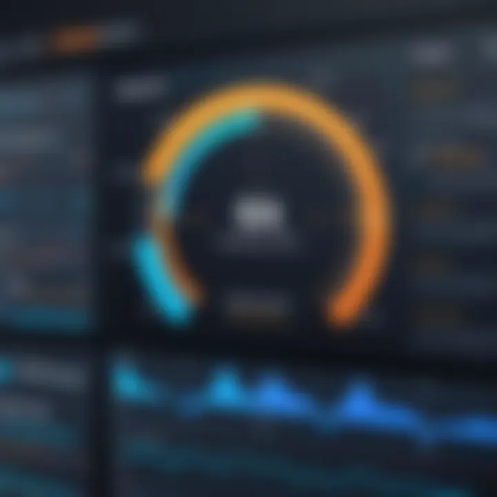 Performance assessment graph highlighting Amazon DMS metrics.