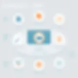 Dealertrack DMS Features and Benefits Overview of Dealertrack DMS functionality and benefits