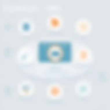 Dealertrack DMS Features and Benefits Overview of Dealertrack DMS functionality and benefits