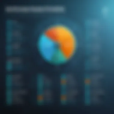 Comparison chart of antivirus features