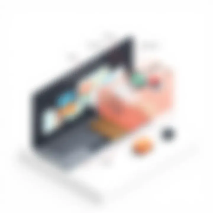 Comparative analysis of various architecture software features