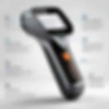 Benefits of Handheld Scanners An infographic illustrating the benefits of handheld scanner systems.