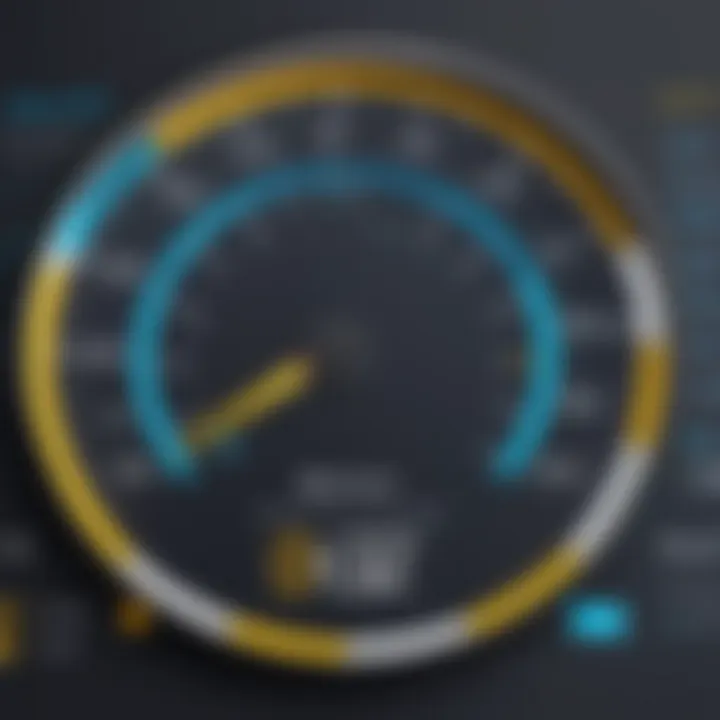 Best practices for implementing gauges in Power BI