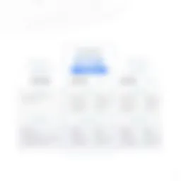 Visual representation of BeyondMenu pricing tiers