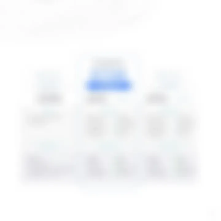 Visual representation of BeyondMenu pricing tiers