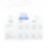 Understanding Pricing Tiers of BeyondMenu Visual representation of BeyondMenu pricing tiers