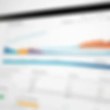 Graph comparing BostonPost with other property management solutions