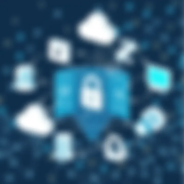 Security Framework in Cloud-Based eDiscovery Security framework for cloud-based data management