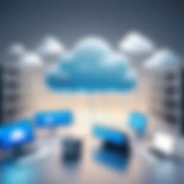 Challenges in Cloud Inventory Management Implementation Challenges in implementing cloud-based inventory solutions