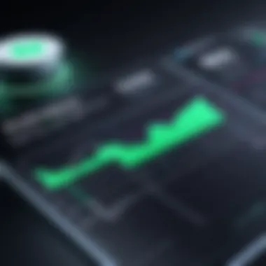 Graph depicting Clover Payment System performance metrics