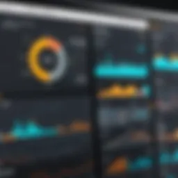 Visual representation of Sisense dashboard