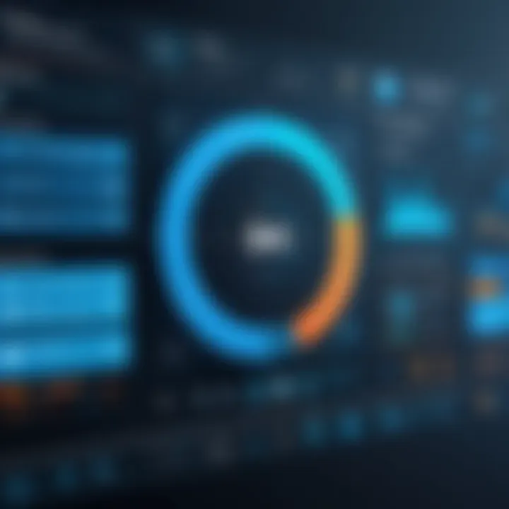 A chart comparing user experiences across different patch management solutions