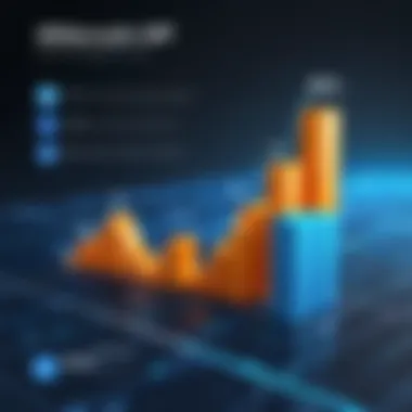 Graph depicting the growth of VoIP technology over the years