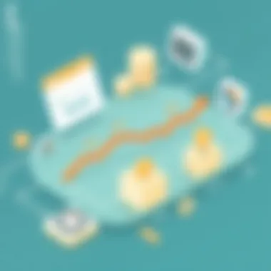 Evaluating Woopra's Advantages Evaluation metrics for assessing Woopra's advantages