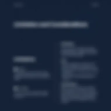 Woopra Limitations and Considerations Limitations and considerations for Woopra plans