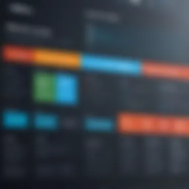 A visual comparison chart of different firewall features and capabilities.