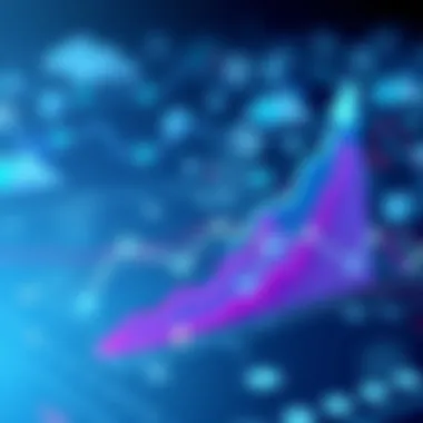 Emerging Trends in IT Monitoring Graph depicting future trends in IT monitoring technology