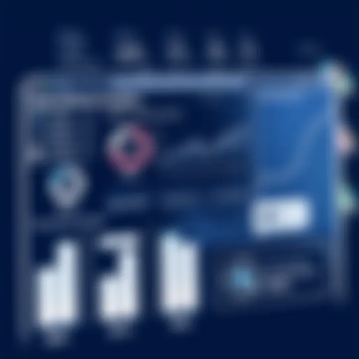 Visual representation of analytics from waitlist app