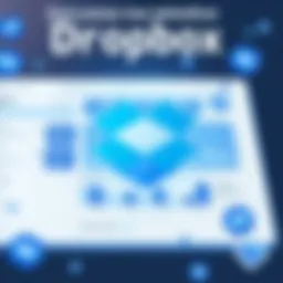 User-friendly interface of Dropbox dashboard showcasing its organized layout and functionality