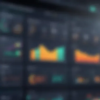 Dashboard Insights of Top Software Solutions Warehouse management software dashboard showcasing key metrics
