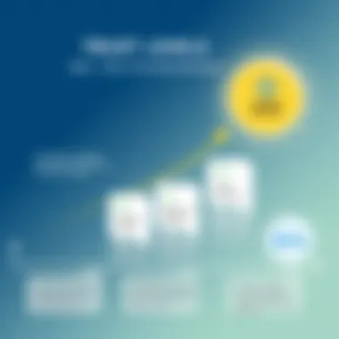 Infographic illustrating consumer trust levels based on verified reviews