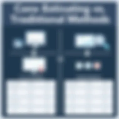 Conx Estimating vs Traditional Methods Comparison Comparison chart of Conx estimating vs traditional methods