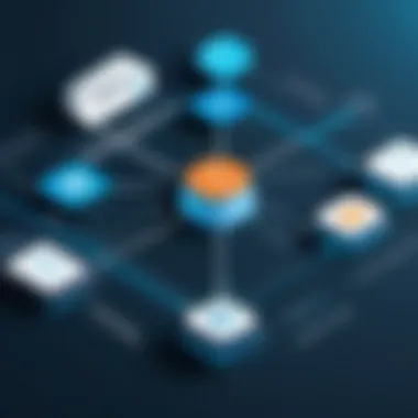 Visual representation of data flow between Salesforce and Boomi