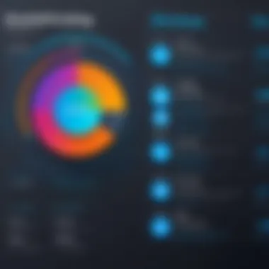 Graphical representation of Ecwid pricing tiers