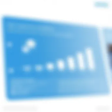 Chart illustrating user experience feedback on Elekta Mosaiq