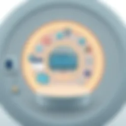 Visual representation of Elekta Mosaiq interface