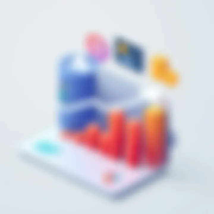 Emerging Trends in Lead Generation Graph showing emerging trends in lead generation