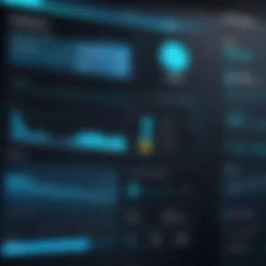 Harnessing Data for Loyalty Data analytics dashboard highlighting customer preferences.