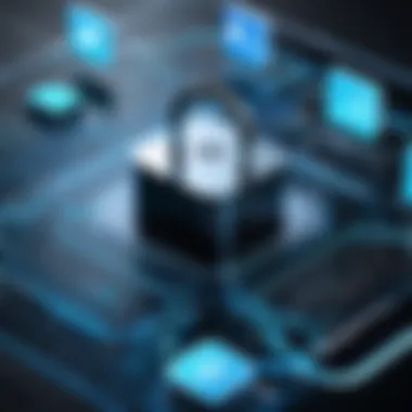Integration Strategies Integrating multi-factor authentication in organizational systems