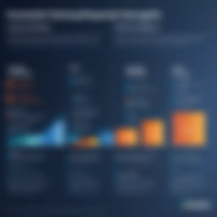 Graph comparing different ERP licensing models