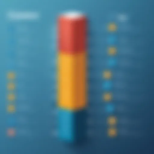 Comparison chart of IT documentation solutions