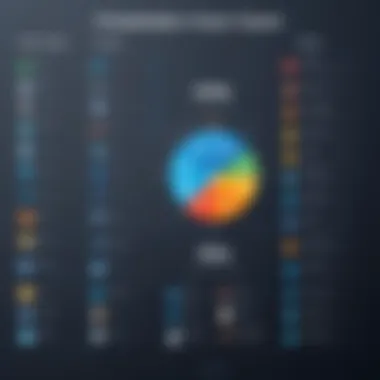 Comparison chart of popular presentation tools highlighting their unique functionalities