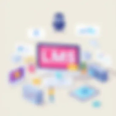 Emerging Trends in LMS Technology A visual representation of the latest trends in LMS technology.