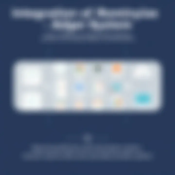 Diagram illustrating integration of reminder systems into workflows