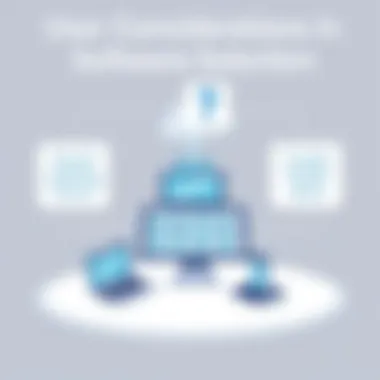 Diagram illustrating user considerations in software selection