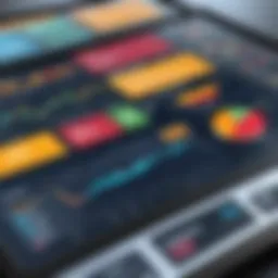 A sophisticated dashboard of an ERP system showcasing data analytics and reporting tools