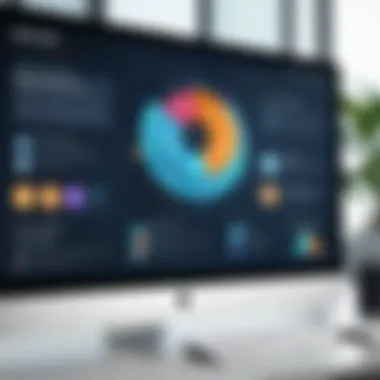Graph showing the advantages of referral software for businesses