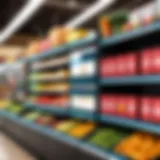 Overview of grocery store management software dashboard