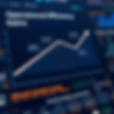 Graph illustrating operational efficiency improvements due to technology