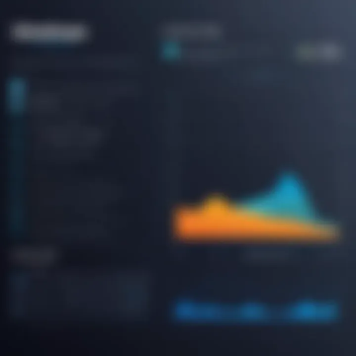 Comparison chart of Leapsome features against competitors