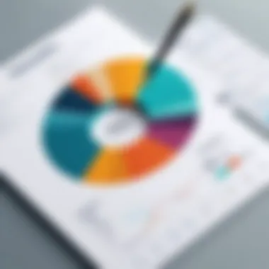 Chart comparing various payroll solution options available in the market