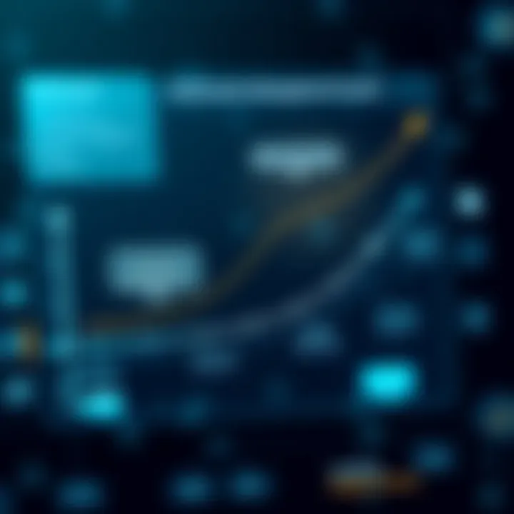 Linking Performance Management to Organizational Growth Graph illustrating organizational growth from performance management